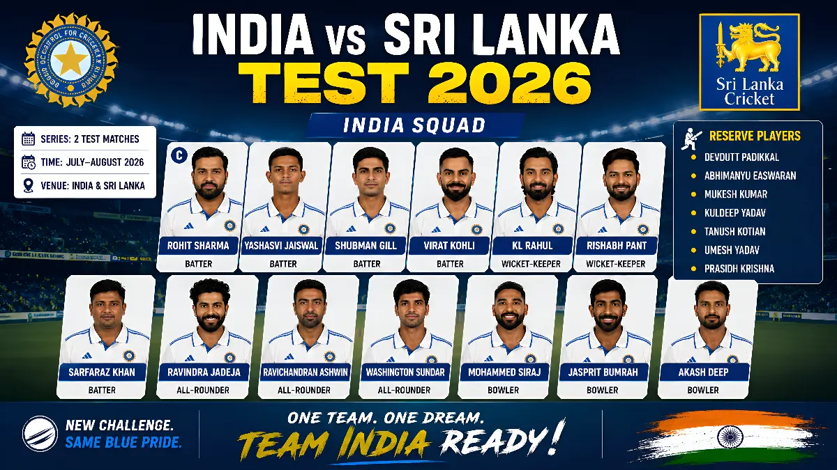 India vs Sri Lanka Test 2026 Squad Full Schedule, Predicted 15-Man Team, and Everything You Need to Know