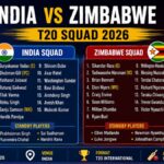 India vs Zimbabwe T20 Squad 2026
