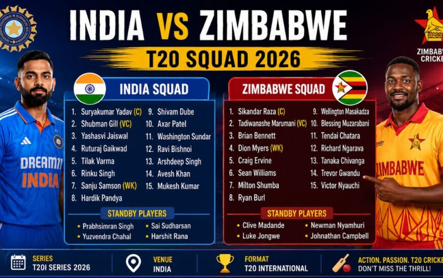 India vs Zimbabwe T20 Squad 2026