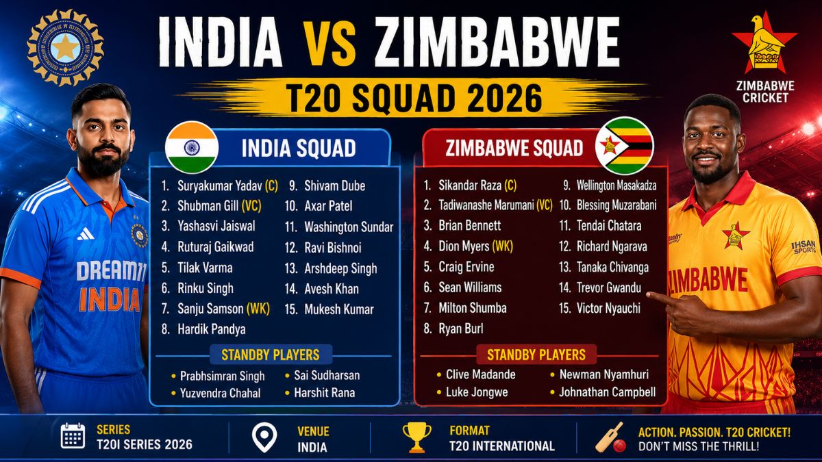 India vs Zimbabwe T20 Squad 2026: Full Team List, Captain, Schedule and Everything You Need to Know