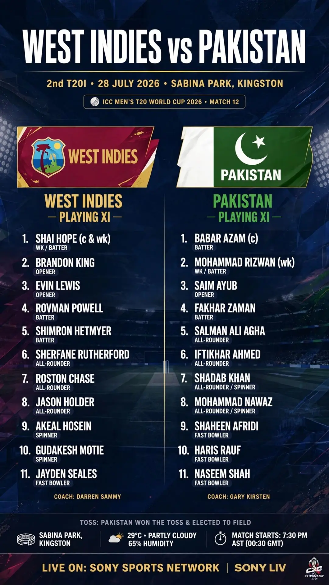 West Indies Cricket Team vs Pakistan National Cricket Team Standings 25-07-2026