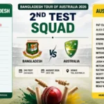 Bangladesh vs Australia 2026 2nd Test Squad