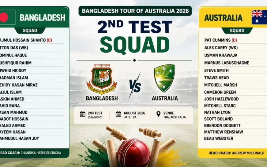 Bangladesh vs Australia 2026 2nd Test Squad