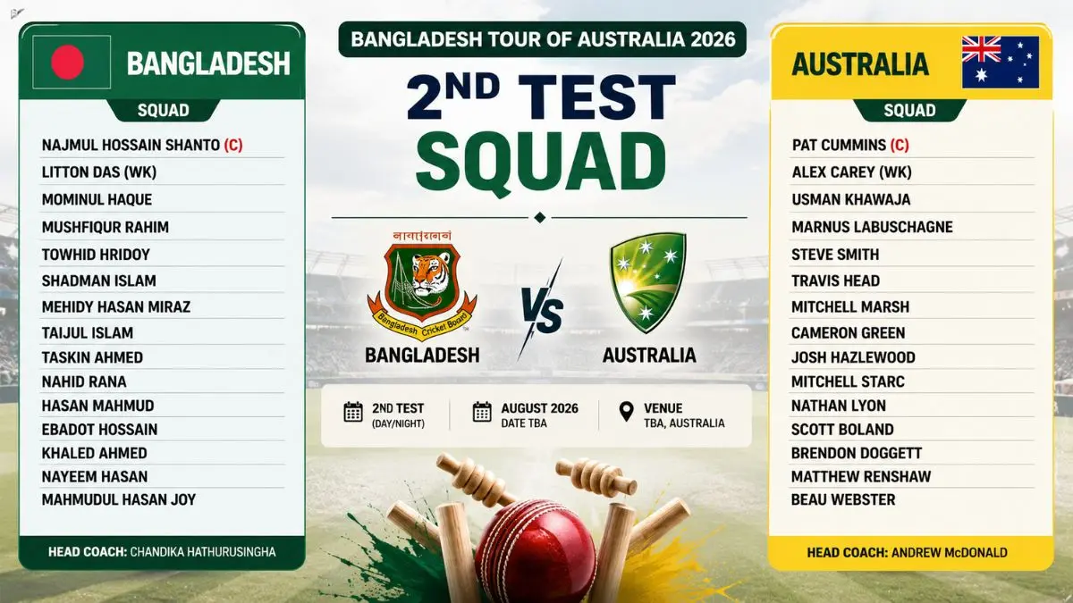 Bangladesh vs Australia 2026 2nd Test Squad, Pitch Report