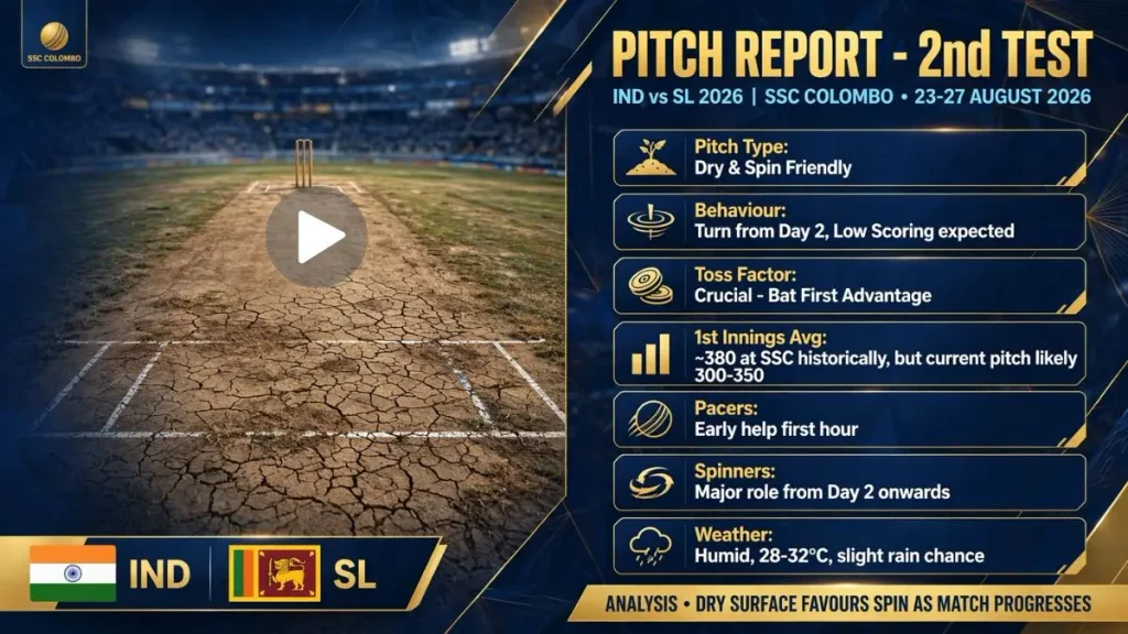 India vs Sri Lanka 2026 2nd Pitch Report