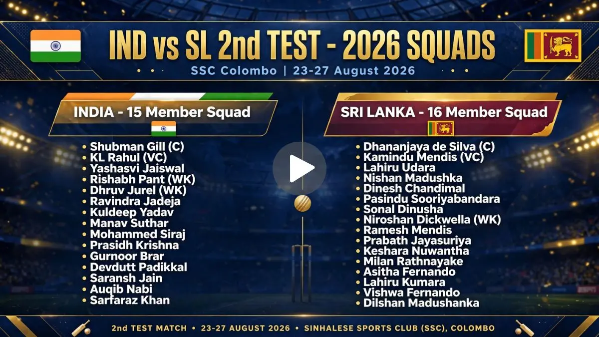 India vs Sri Lanka 2026 2nd Test Squad, Pitch Report