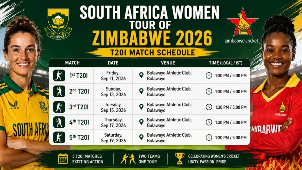 South Africa Women vs Zimbabwe Women 2026 T20 Match
